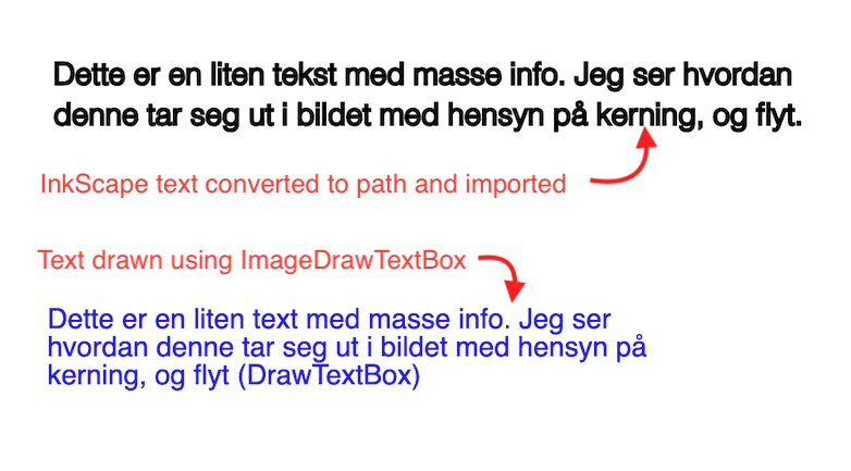 difference-inksape-font-versus-drawtextbox